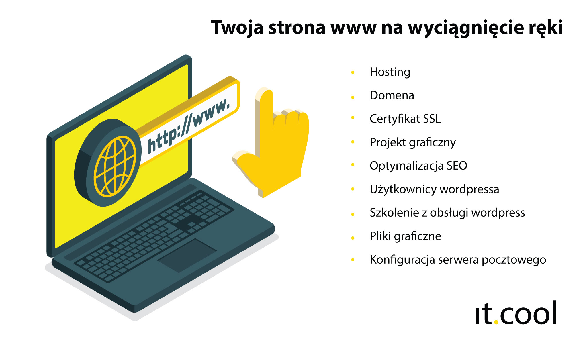 Twoja strona 222 na wyciągnięcie ręki